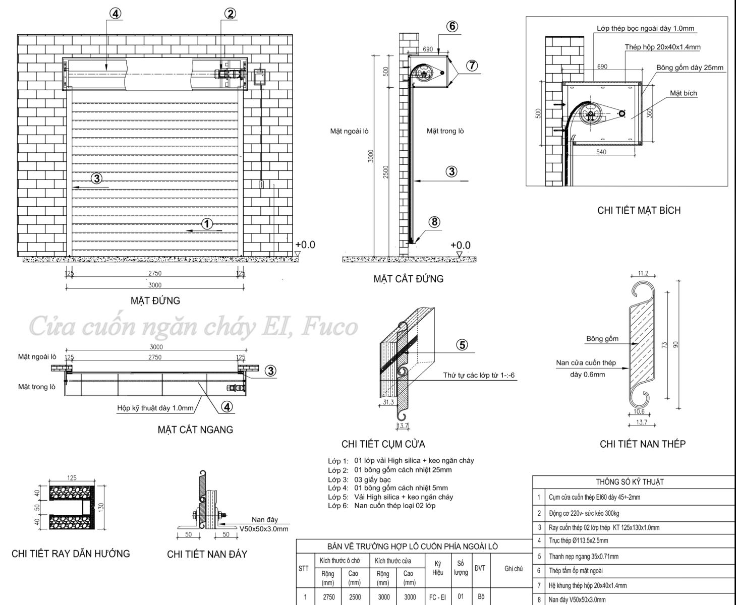 Cửa cuốn ngăn cháy EI, Fuco, cửa cuốn chống cháy EI, như cửa cuốn ngăn cháy EI15, cửa cuốn ngăn EI30