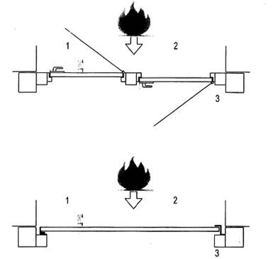 Kích thước tính bằng milimét