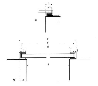 theo tỷ lệ 10 mm cho 1 m gia tăng về kích thước.