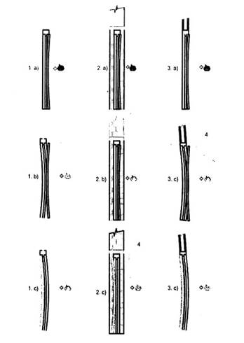 hướng thử của mẫu cửa